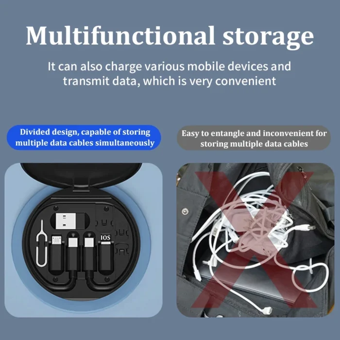 Multi USB DATA Type-C Charging Adapter Cable Kit - Image 8