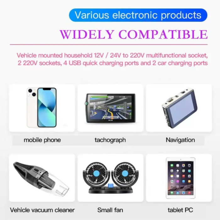 Vehicle Mult-Functional 12v24vDC Conversion Inverter AC22OV USB Socket Fast Charging. - Image 2